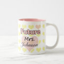 Recherche de femme célibataire tasses Amour