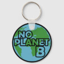 Recherche de globes porteclés World