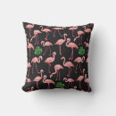 Recherche de monstera coussins Motif