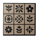 Recherche de brun carreaux Simple