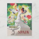 Recherche de danseur espagnol cartes postales Travel