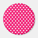 Recherche de girly magnets Rétro