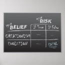 Recherche de agnostique posters Science