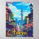 Zoek naar vintage japanse posters Illustratie