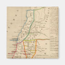 Recherche de marge magnets Explication