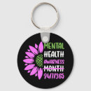 Recherche de santé mentale porteclés Thérapie