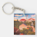 Recherche de nassau porteclés Bahamas