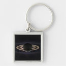Recherche de planète saturne porteclés Cassini