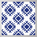 Recherche de tribal motif posters Aztèque