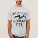 Recherche de roche de bruit tshirts Indépendant