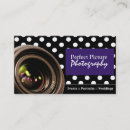 Recherche de points de polka photographie Photographe