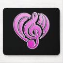 Recherche de musique tapis souris Instruments