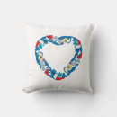 Recherche de perruches coussins Coeur