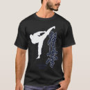 Recherche de kyokushinkai vêtements Symbole