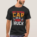 Recherche de pompiers autres Camion pompier