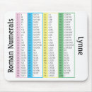 Zoek naar roman muismatten Getallen