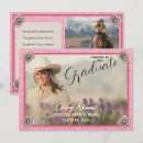 Recherche de ranch 11x16 invitations Pour tous