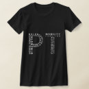 Zoek naar fysiotherapie kleding Appreciatie
