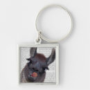 Recherche de lama mignon porteclés Lamas