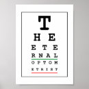 Recherche de opticien posters Vue