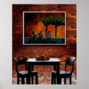 Recherche de bistros posters French