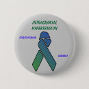 Recherche de causes badges Santé