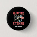 Recherche de le fond badges Toute personne