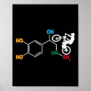 Recherche de descente posters Terre
