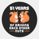 Recherche de partenariat autocollants Partenariat à vie