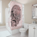 Recherche de skull maison deco Floral