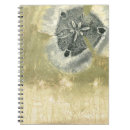 Recherche de texture carnets Motif