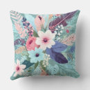Recherche de bleu poudre coussins Vintage