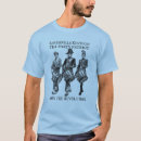 Recherche de mouvement de thé tshirts Liberté