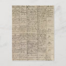 Recherche de mozart cartes postales Australien