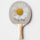 Recherche de baisses raquettes ping pong Pour elle