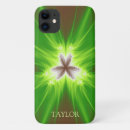 Recherche de conception des textes iphone4 coques Abstrait