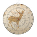 Recherche de décor jeux de fléchettes Décoration de grotte homme