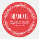 Recherche de guirlandes autocollants Moderne