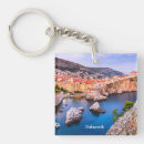 Recherche de croate accessoires Travel