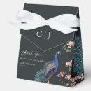 Recherche de oiseaux vintages ballotins Fleurs