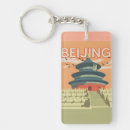 Recherche de beijing porteclés Travel