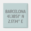 Zoek naar industrieel magneten Modern