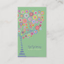 Recherche de sucette cartes visite Sucrerie