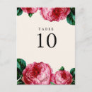 Recherche de decoupage cartes postales Élégant