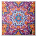 Recherche de symétrie carreaux Harmonie