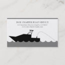 Recherche de canot cartes visite Pêche