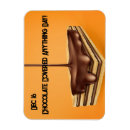 Recherche de chocolats magnets Amoureux du chocolat