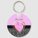 Recherche de princess porteclés Girly