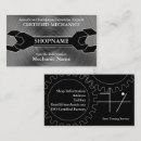 Recherche de magasin auto cartes visite Clé
