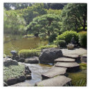 Recherche de jardin japonais carreaux Tourisme